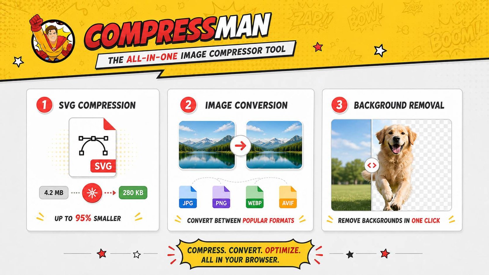 Compressman Now Supports SVG Compression, SVG Conversion, and Background Removal